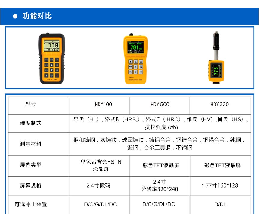 HDY100硬度計_05.jpg