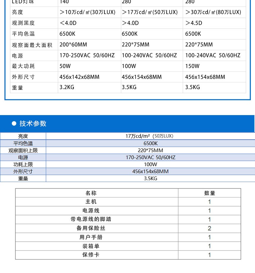 DY2000工業(yè)觀片燈_05.jpg